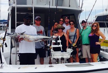Fishing Date May 20, 2015